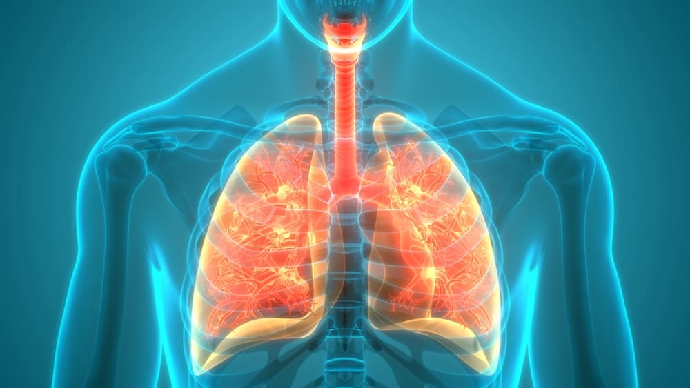 COPD