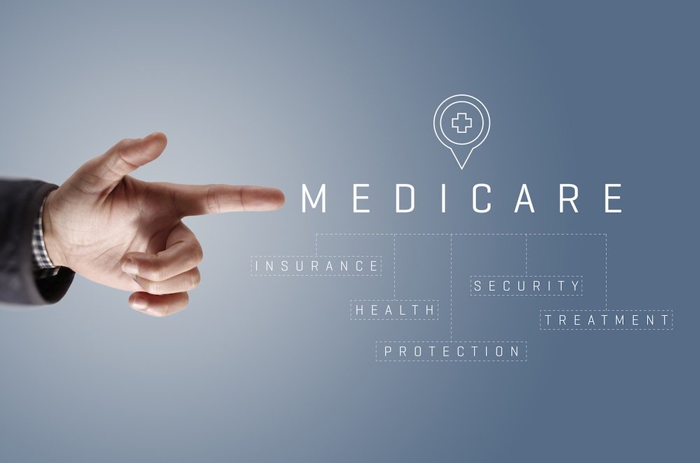 Medicare and Preventive Care